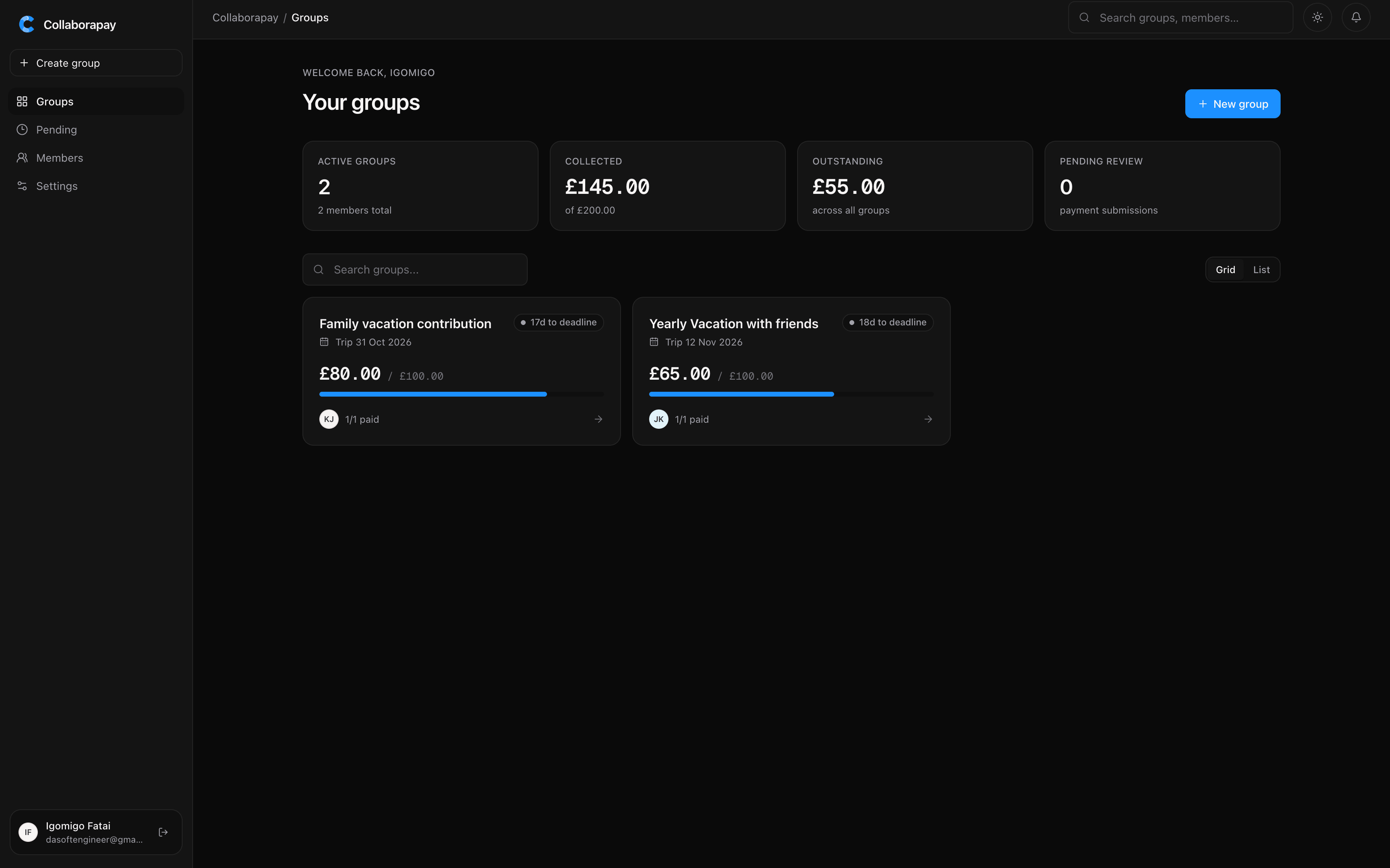 Collaborapay groups dashboard